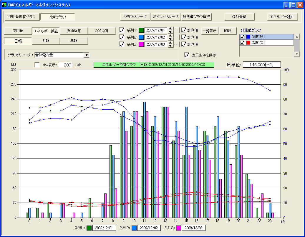 ZrOtiGlM[Zr^CO2Zr^Zrj