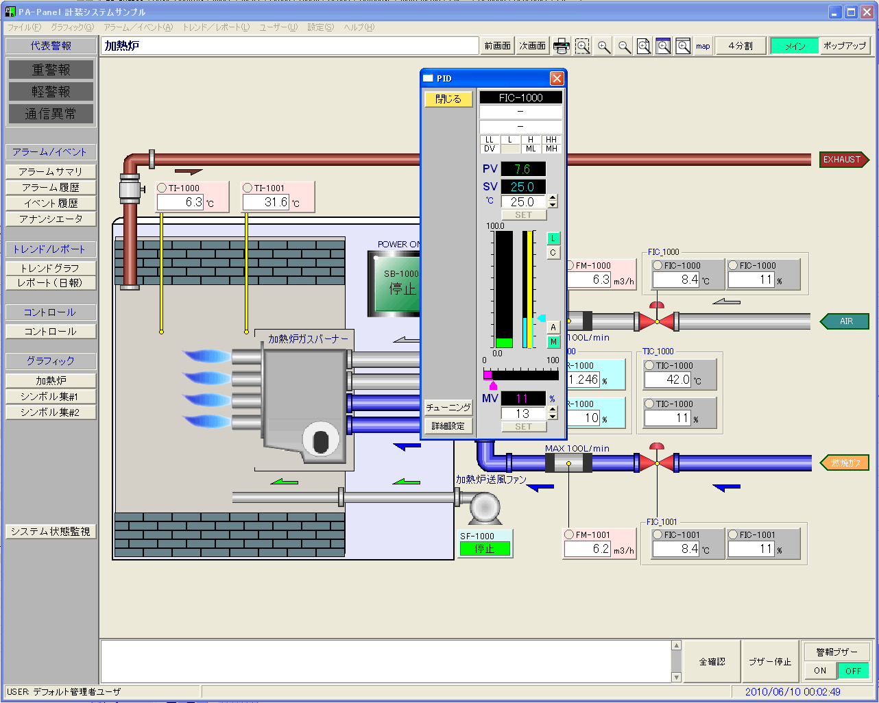 tF[Xv[gi|bvAbvj