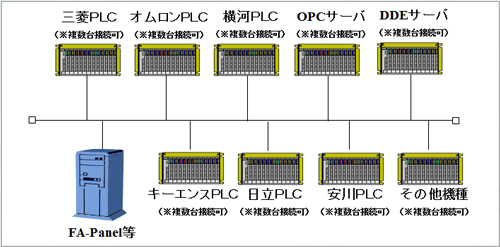 䓯ڑ